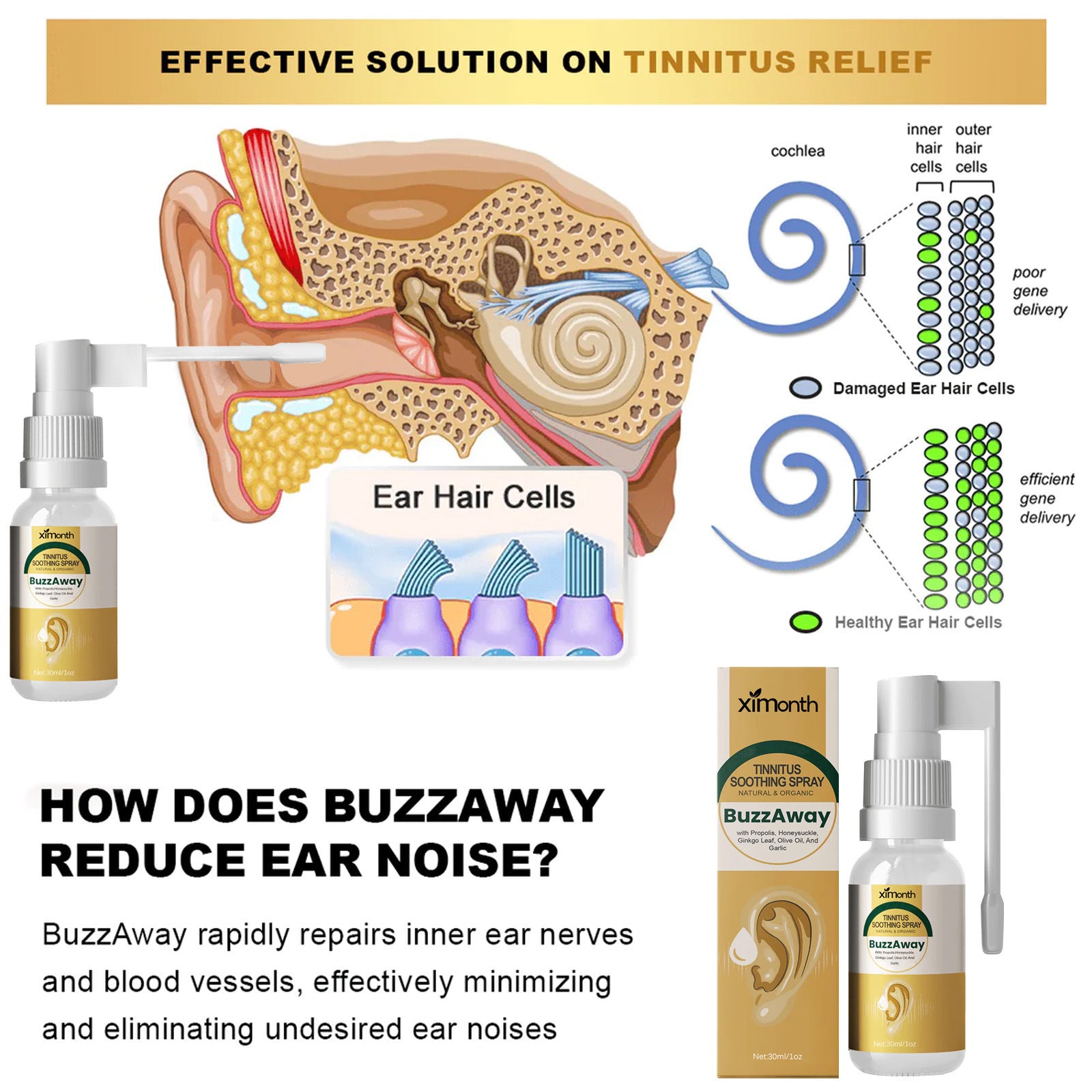 Propolis Tinnitus Care Spray Relieve Inner Ear Obstruction