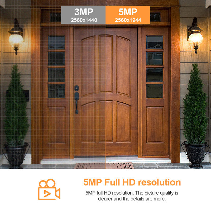 Full Color Night Vision Wireless Surveillance Camera