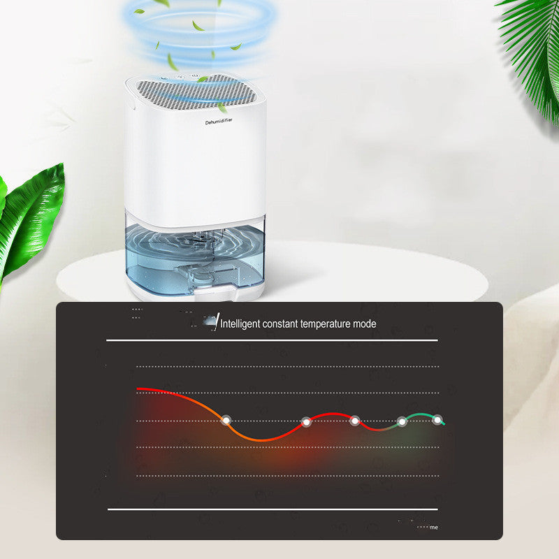 Mini Dehumidifier Bedroom Dehumidifier Basement Small Dehumidifier