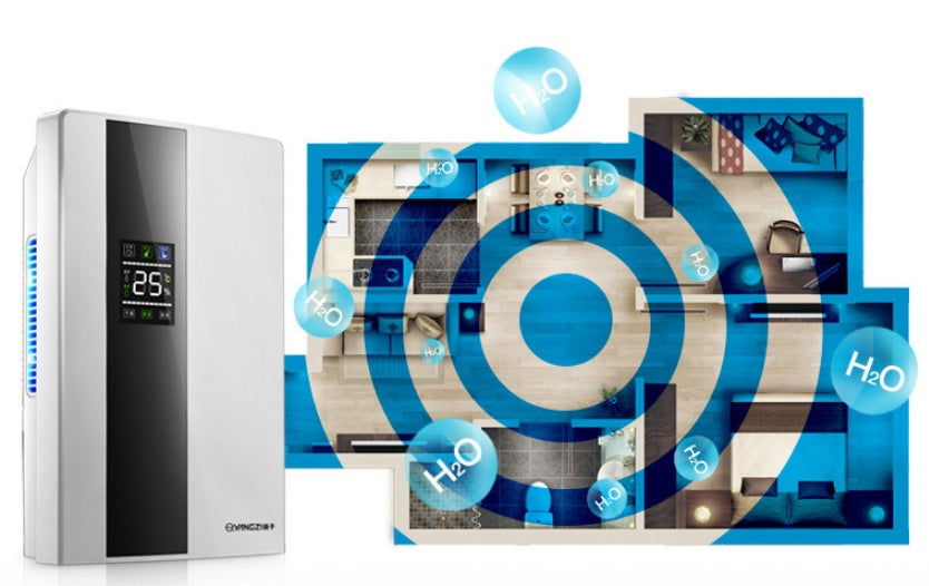 Home Dehumidifier Portable Electric Mini Dehumidifier