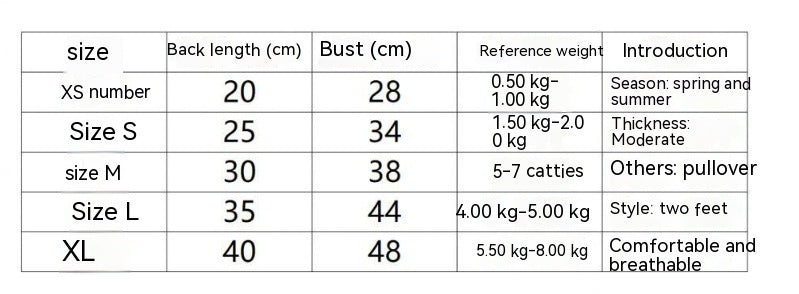 Cat Summer Clothes Small Puppies Pet Dog Thin Breathable
