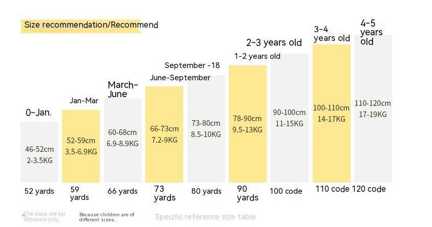 Rompers Three-layer Keep Baby Warm Romper Baby Jumpsuit