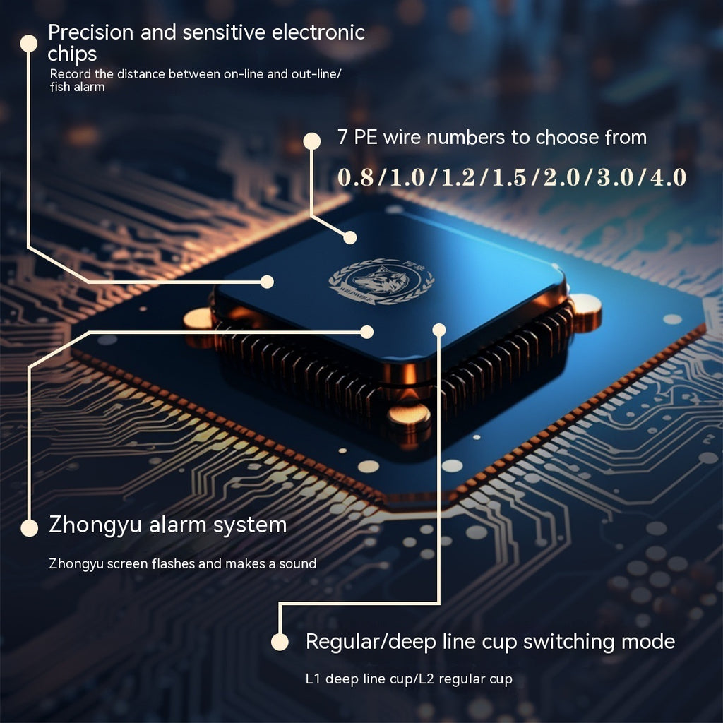 New Waterproof Large Screen Digital Display Drip Wheel Backlight Counting With Drain Alarm Bridge Fishing Boat Fishing