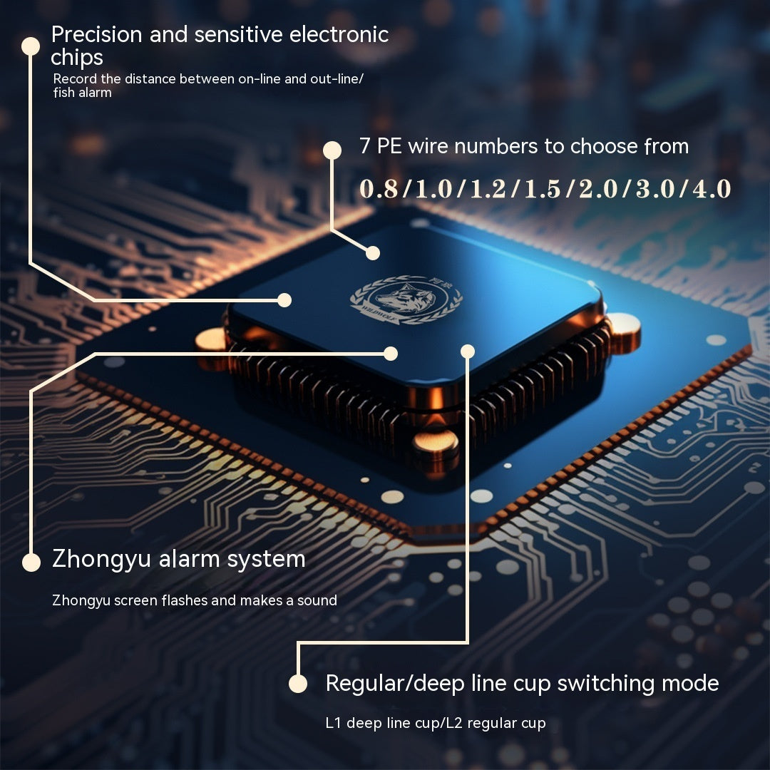 New Waterproof Large Screen Digital Display Drip Wheel Backlight Counting With Drain Alarm Bridge Fishing Boat Fishing