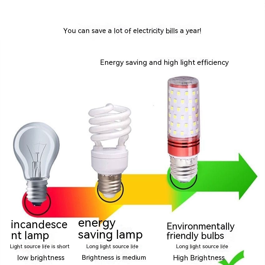LED Colorful Remote Control Candle Bulb