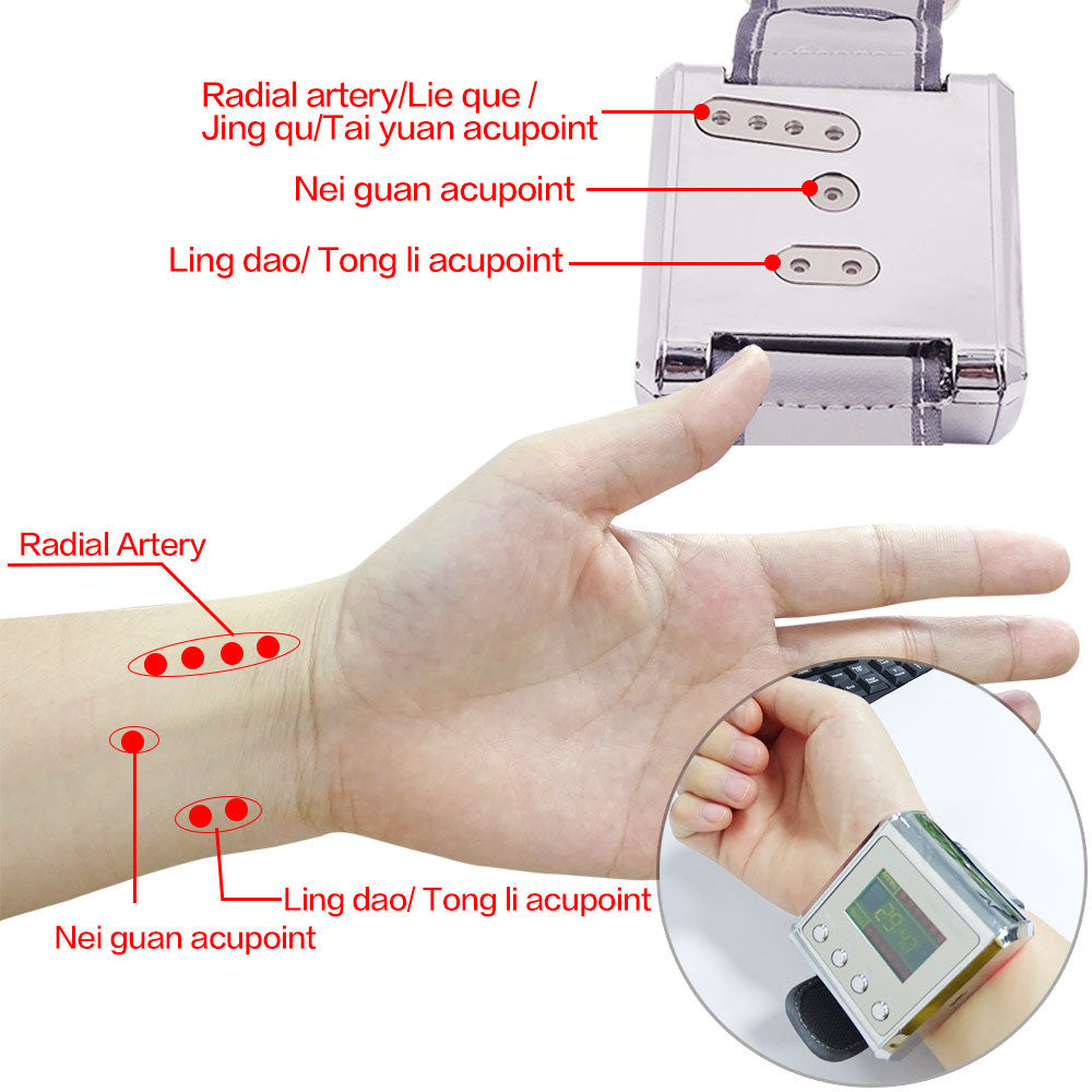 Semiconductor Nano Wavemeter Wrist Laser Instrument