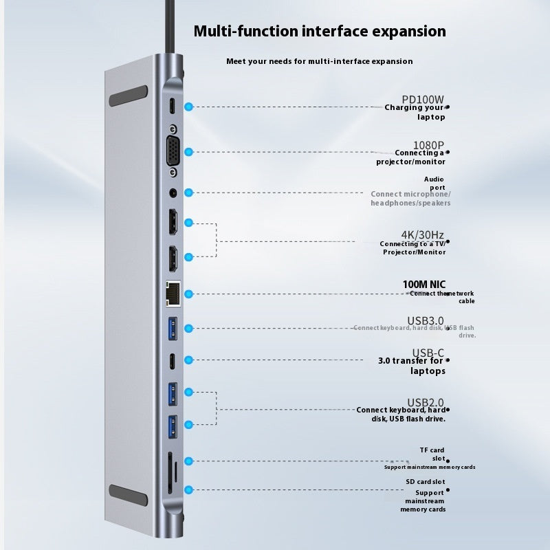 Base Type Type-c 11-in-one Docking Station