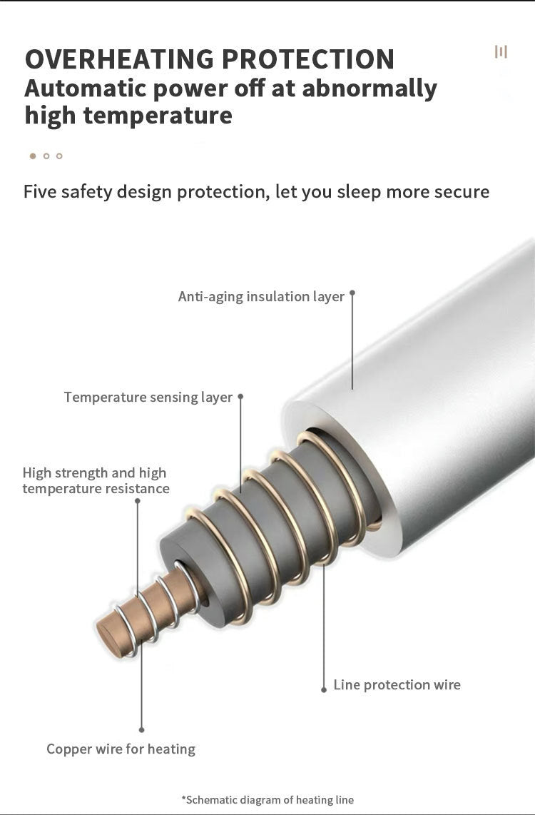 European Smart Timing Electric Blanket