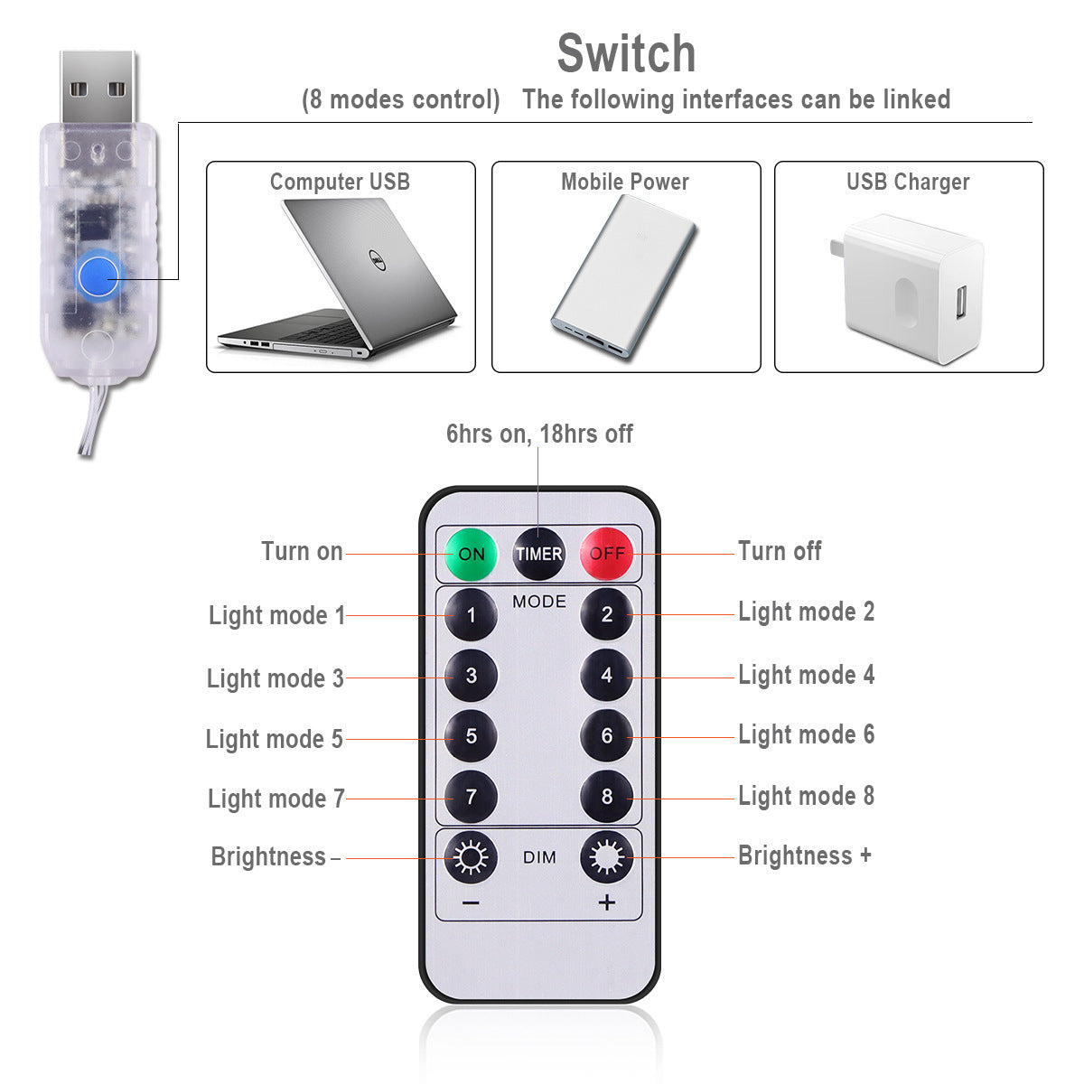 Usb Household Curtain Lamp 8 Function Remote Control