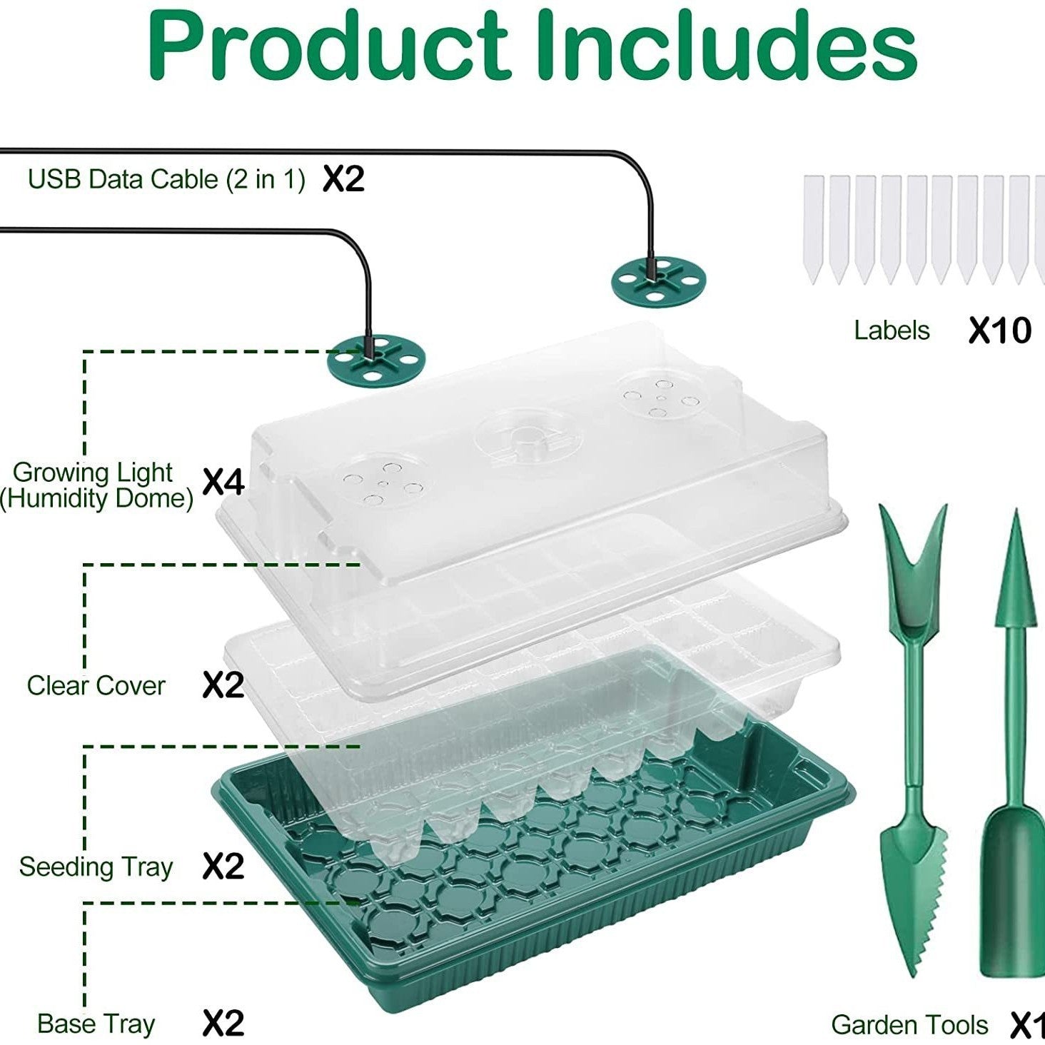 Seedling Digital Display Controller Can Be Timed