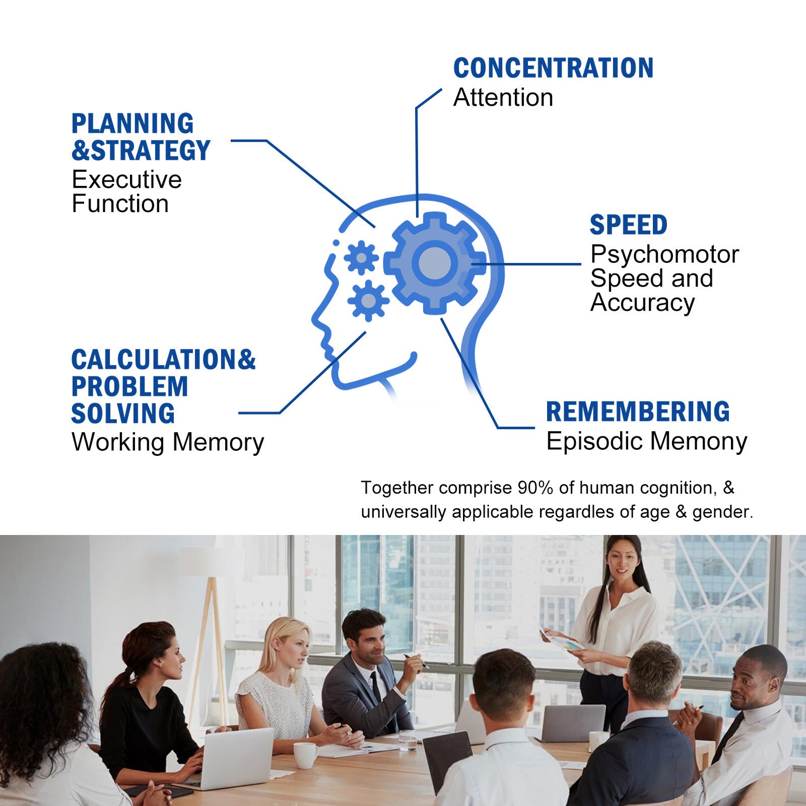 Body Care Essential Oil Relieves Body Stress And Discomfort