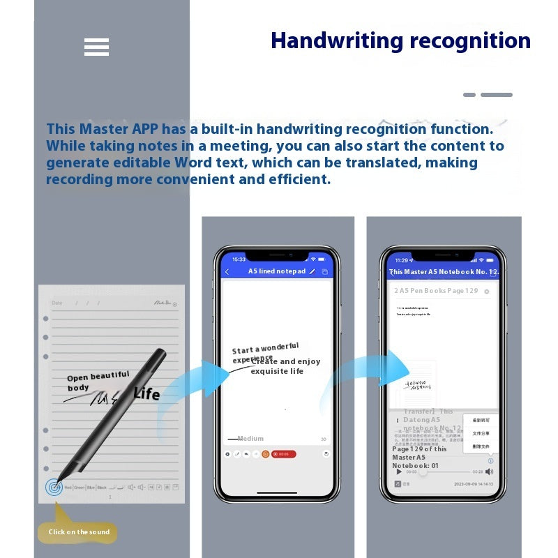 Smart Paper Screen Synchronous Painting Manuscript Copy