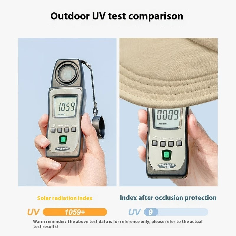 Sun Hat Hanging Mask Quick-drying Thin Type Sunscreen Peaked Cap