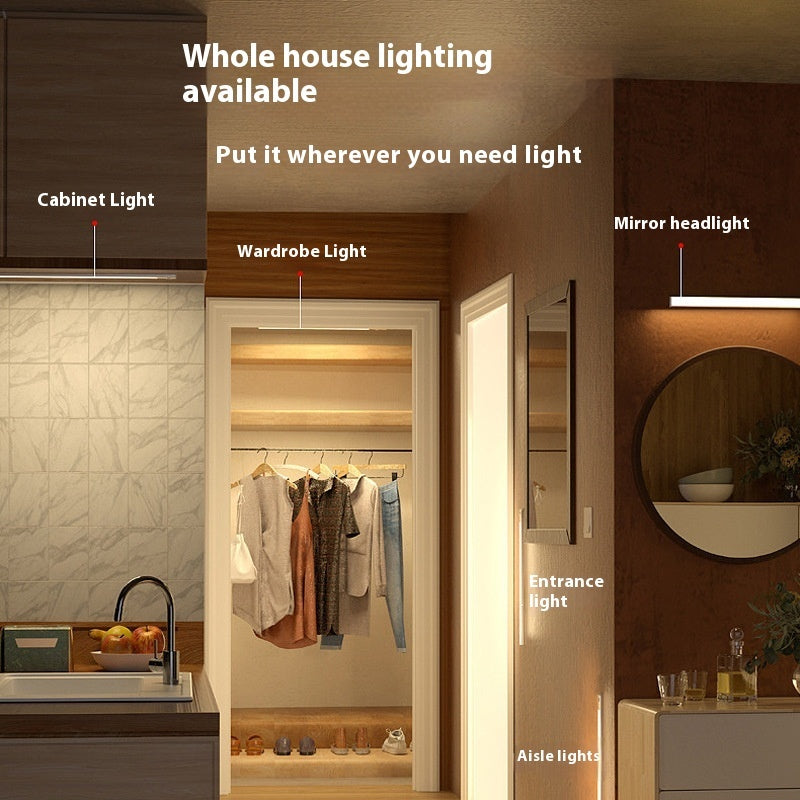 LED Cabinet Light With Rechargeable Intelligent Human Body Induction