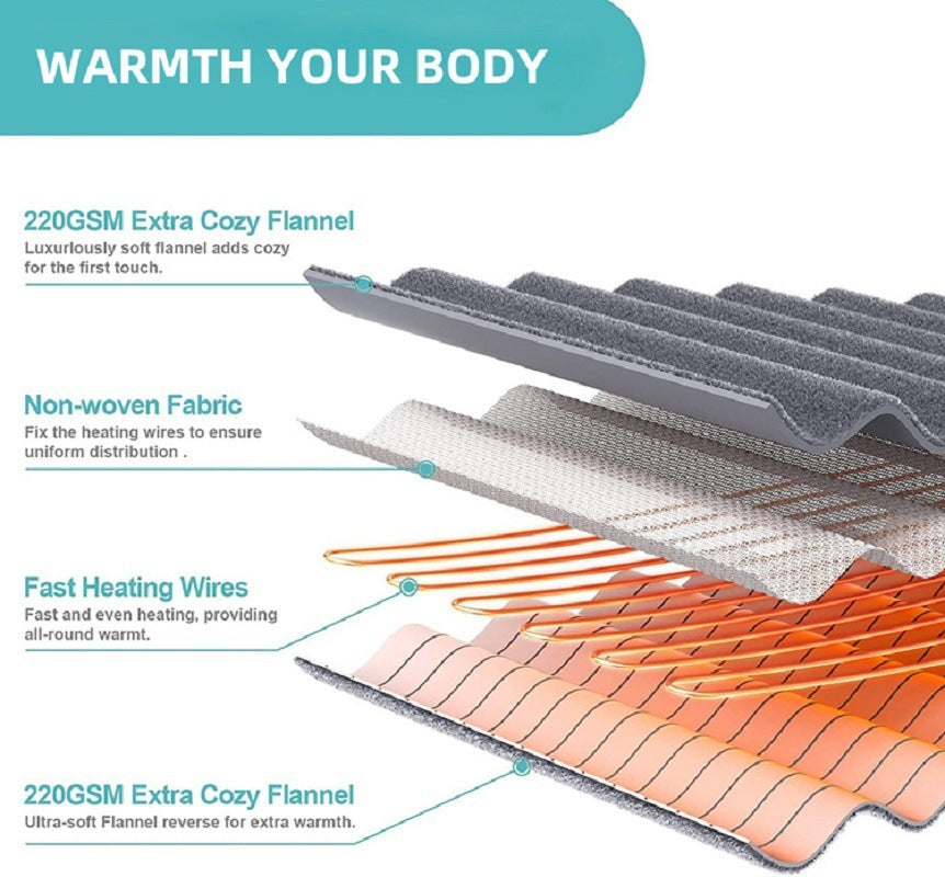 European Smart Timing Electric Blanket