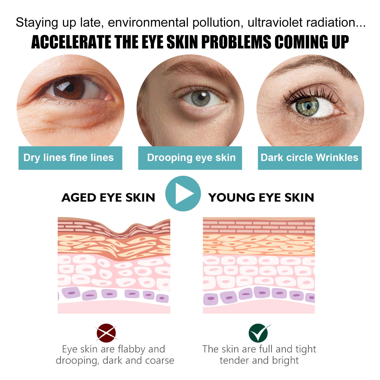 Instant Anti-wrinkle Eye Cream Lightens Dark Circles And Moisturizes