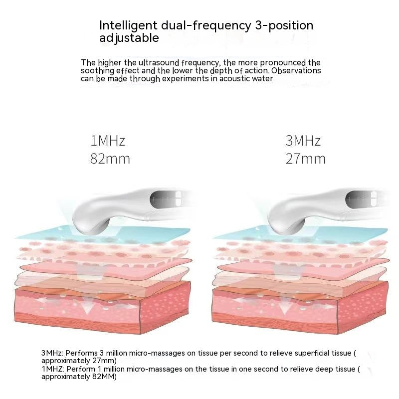 Ultrasonic Physiotherapy Instrument Household Cervical Spine Lumbar Massager