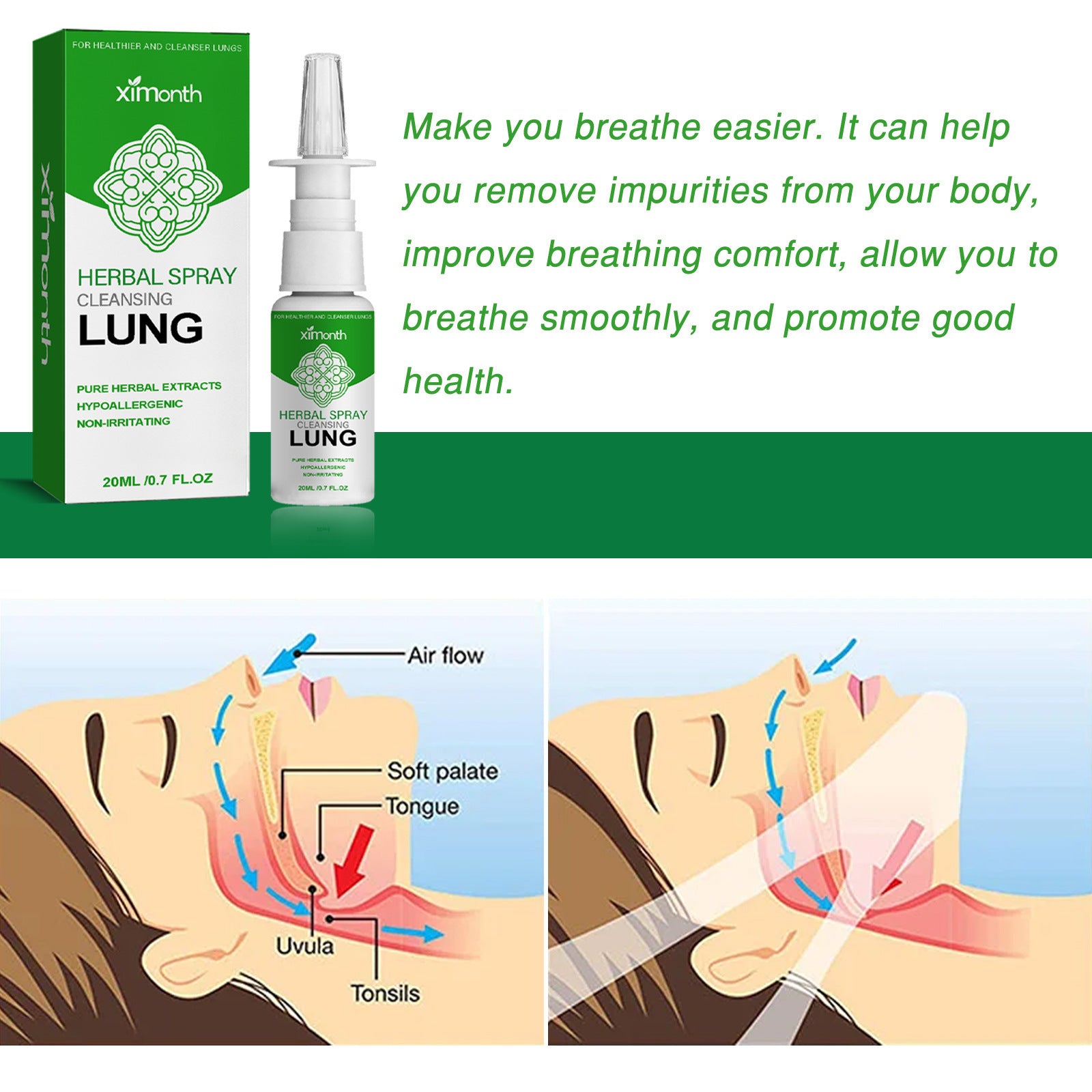 Nasal Discomfort Clean The Nasal Cavity Body Care Spray