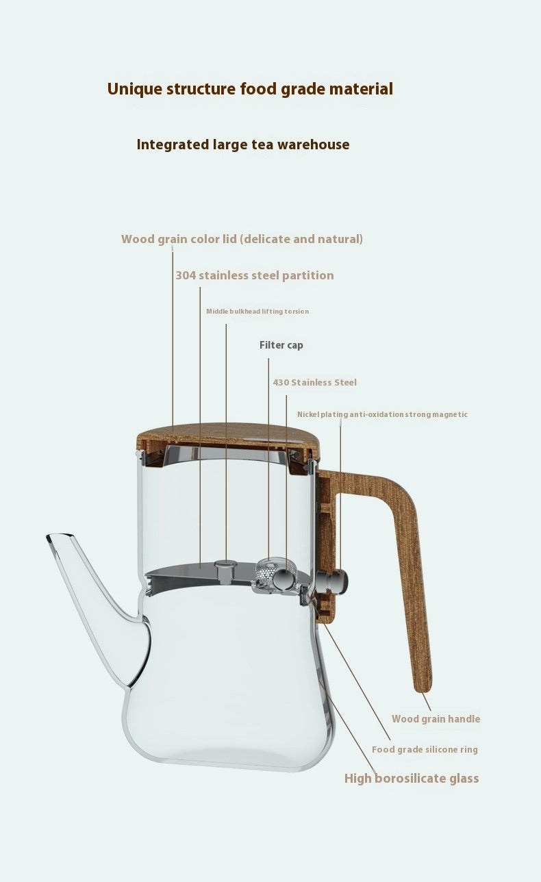 Household Thickened Borosilicate Magnetic Glass Type Elegant Cup