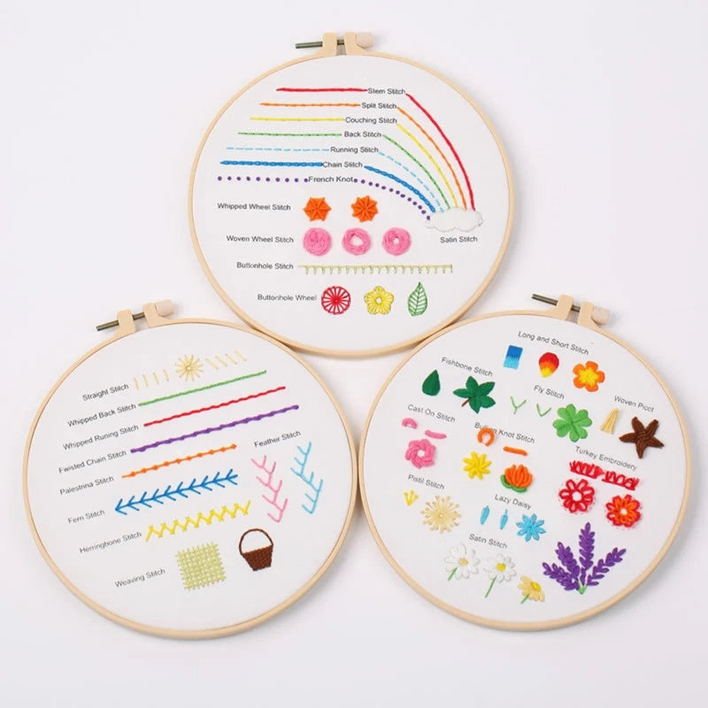 New Embroidery Diy Beginner Material Package Kit