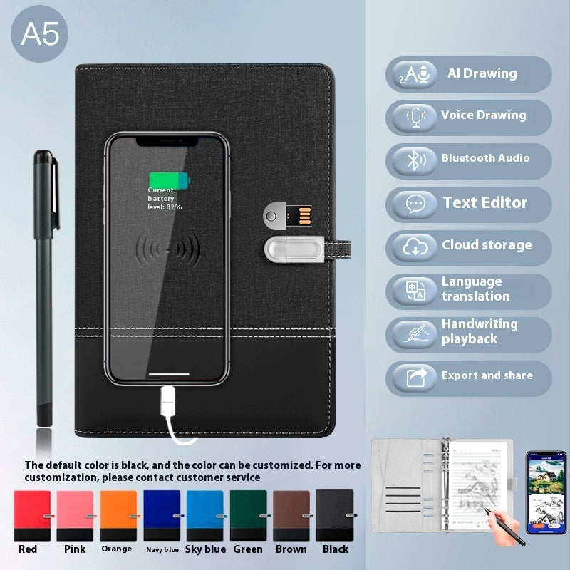 Smart Paper Screen Synchronous Painting Manuscript Copy