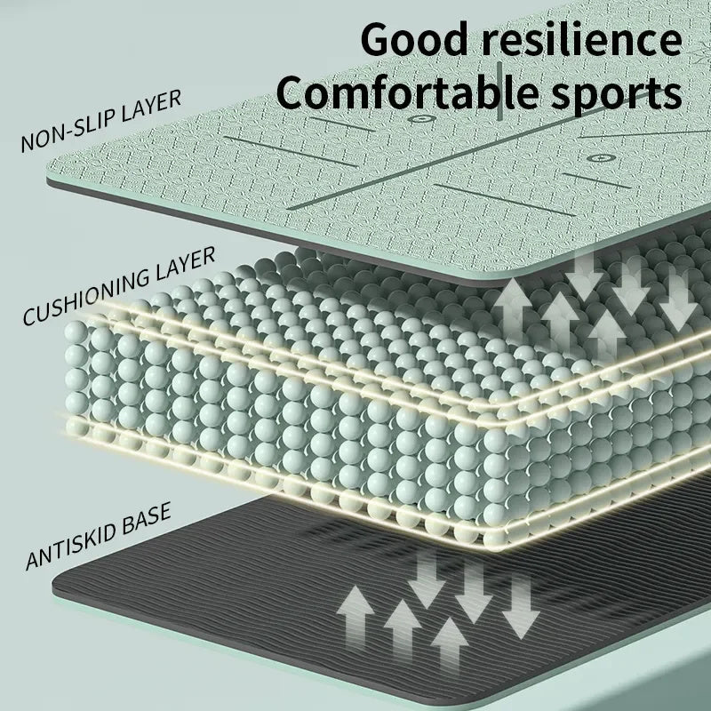 TPE Two-color Yoga Mat Thickened Non-slip