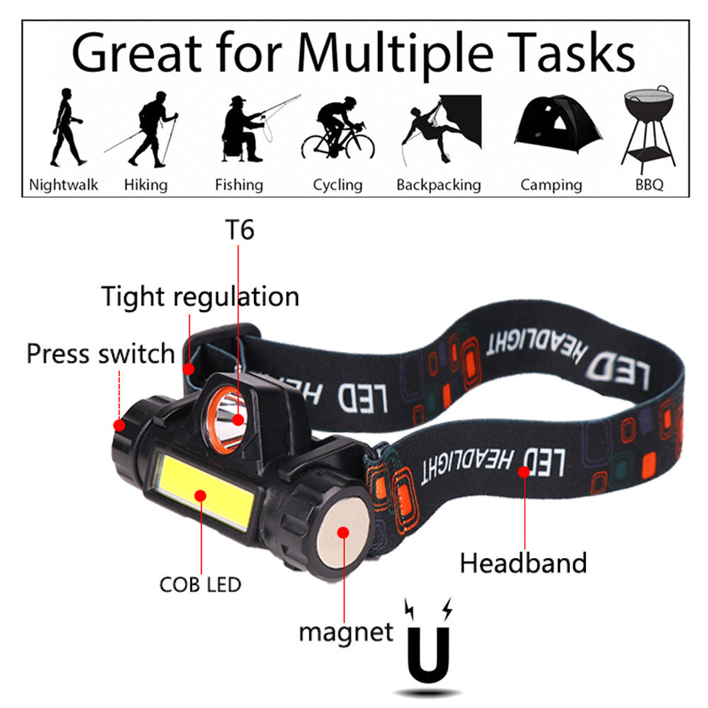 Head Mounted Bright Flashlight With Rechargeable