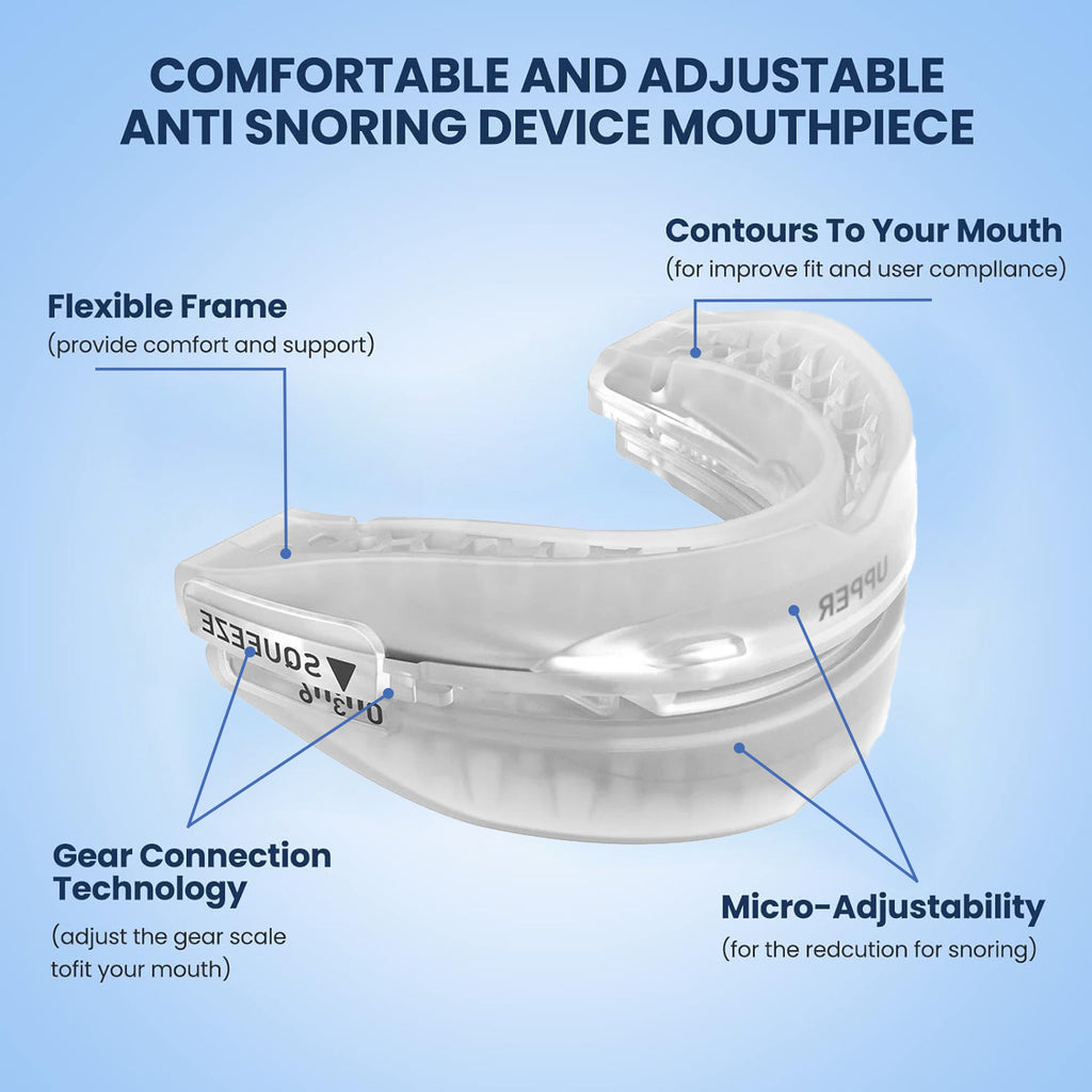 Three-gear Adjustable Hot Melt To Prevent Molars
