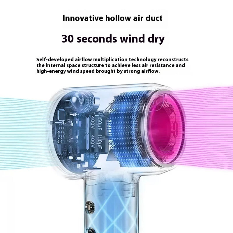 Hair Dryer Household Anion High Power